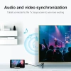 Đầu chuyển Mini/Micro HDMI sang HDMI 4K/8K 60Hz – Tương thích laptop, camera, HDTV, máy quay – Giá 22.000đ 7