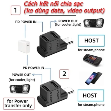 đầu chuyển Type C 1-2 + USB A 100W 10Gbps, sạc nhanh 4K 60Hz - 65k 2