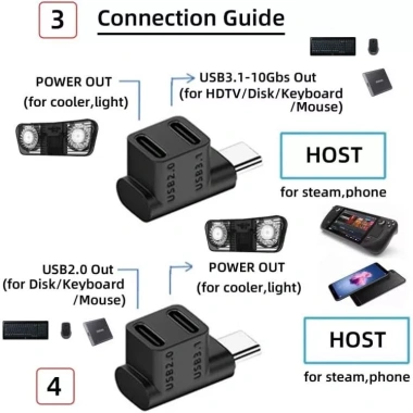 đầu chuyển Type C 1-2 + USB A 100W 10Gbps, sạc nhanh 4K 60Hz - 65k 3