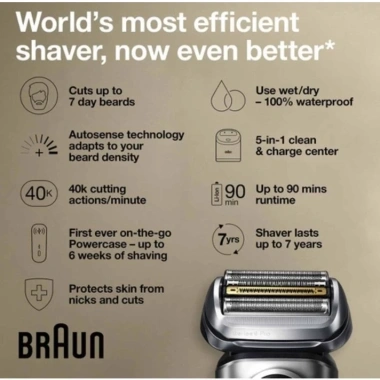 Đầu Dao Cạo Râu Braun Series 9 & 9 Pro - Nhập Đức, BH 12 Tháng, 2.162.970₫
