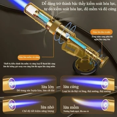 Đầu đèn pin Gas Mini cao cấp, lõi đồng, ống dài bền, ngọn lửa xanh chỉ 55.000₫ 2