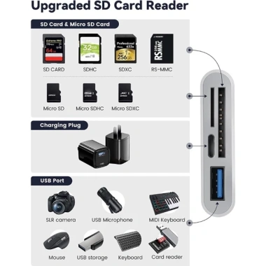 Đầu đọc thẻ SD TF MicroSD OTG USB – Sạc & truyền dữ liệu cho iPhone X, 11‑14, giá ưu đãi 59.000đ