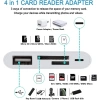 Đầu đọc thẻ SD TF MicroSD OTG USB – Sạc & truyền dữ liệu cho iPhone X, 11‑14, giá ưu đãi 59.000đ 3
