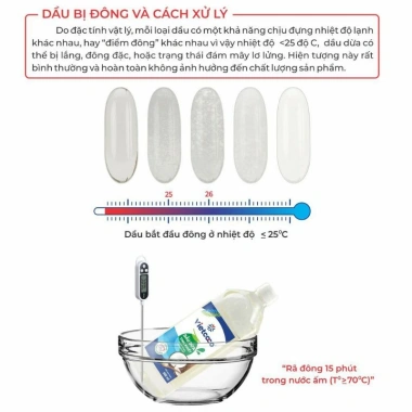 Dầu Dừa Ép Lạnh Organic Vietcoco USDA - Dưỡng ẩm, massage, nấu ăn, Giá 75.000₫