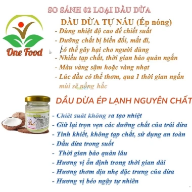 Dầu Dừa Nguyên Chất 500ml – Tinh Dầu Dừa Hữu Cơ Ép Lạnh OneFood68 Giá Ưu Đãi 35.500₫ 5