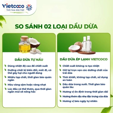 Dầu dừa nguyên chất Organic VIETCOCO 1L/500ml/250ml/130ml - Dưỡng da, tóc, ăn, giảm còn 79.000 VND