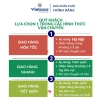 Dầu Dừa Vietcoco 100% Nguyên Chất và Vitamin E - Dưỡng ẩm da, nuôi tóc, chỉ 129k 9