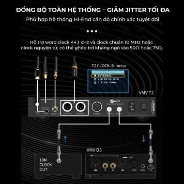 Đầu Giải Mã CD Transport SMSL T2 – DAC CD MQA, Bluetooth 5.1 LDAC, Clock I/O, Hiệu Suất Cao 7 Đầu Giải Mã CD Transport SMSL T2 – DAC CD MQA, Bluetooth 5.1 LDAC, Clock I/O, Hiệu Suất Cao 7