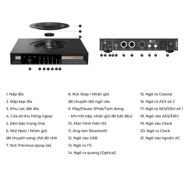 Đầu Giải Mã CD Transport SMSL T2 – DAC CD MQA, Bluetooth 5.1 LDAC, Clock I/O, Hiệu Suất Cao 8 Đầu Giải Mã CD Transport SMSL T2 – DAC CD MQA, Bluetooth 5.1 LDAC, Clock I/O, Hiệu Suất Cao 8