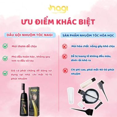 Dầu gội nhuộm tóc Nagi 400ml - Thảo dược thiên nhiên, không khô xơ, ưu đãi 129.000đ 3 Dầu gội nhuộm tóc Nagi 400ml - Thảo dược thiên nhiên, không khô xơ, ưu đãi 129.000đ 3