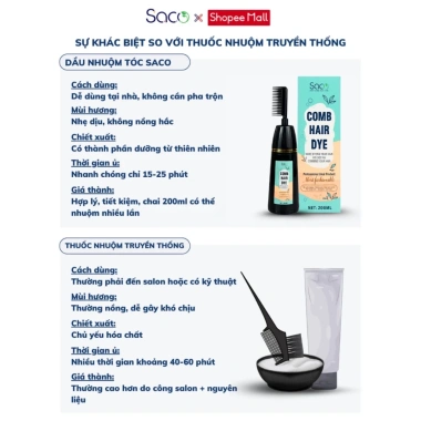 Dầu gội phủ bạc Saco 200ml - Nhuộm tóc thảo dược màu cơ bản, lược thông minh tiện lợi, giá ưu đãi 149k 6