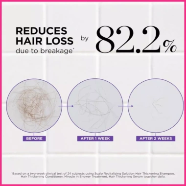 Dầu Gội Tăng Cường Tóc Dưỡng Ẩm Cho Nữ - Nuôi Dưỡng Tóc Hư Tổn, Nhà Căn Hộ, Ký Túc Xá buraivn