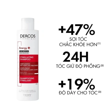 Dầu Gội Vichy Dercos Ngừa Rụng Tóc Xanh-Đỏ 200ml - Giảm Giá SUMY 379k