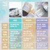 Dầu Gội Xả và Ủ Tóc Davines Nounou Minu Love Smoothing - Phục Hồi Tóc Hư Tổn, Tẩy Nhuộm, Giá 380.000 6