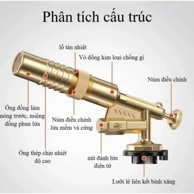 Đầu Khò Ga Mini ống dài lõi đồng - Đèn khò gas cao cấp, lửa xanh, bền bỉ, chỉ 58.000₫ 4