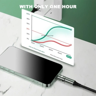 Đầu Nối Chuyển Đổi Cáp Sạc Góc 90° IOS sang Type C 20W/10W cho iPhone 12‑14 25.000₫ 3