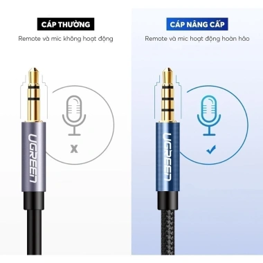 Dây AV nối dài 3.5mm UGREEN – Đầu mạ vàng, vỏ TPE, bảo hành 18 tháng, giảm 20%