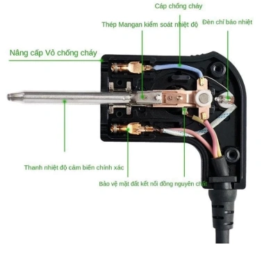 Dây cắm nguồn 220V 15A-16A cho nồi lẩu, bếp nướng, chảo điện - Phích 2 chấu, chất lượng tốt, giảm giá 68.000₫