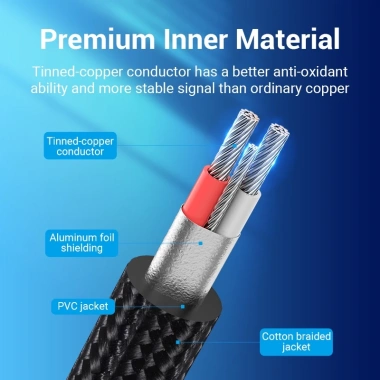 Dây cáp âm thanh Vention TRS 3.5mm và TS 6.5mm tương thích điện thoại PC, giá 130k 3 Dây cáp âm thanh Vention TRS 3.5mm và TS 6.5mm tương thích điện thoại PC, giá 130k 3