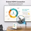 Dây cáp HDMI Vention 4K 60Hz tốc độ cao, 3D cho PC, HDTV, máy chiếu - 50.000₫ 3