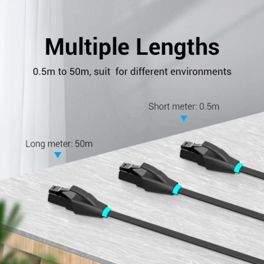 Dây Cáp Mạng Cat6 1.000Mbps Gigabit Lan RJ45 cho Laptop PS4 - Tốc Độ Cao, Giá 20.707₫ 8 Dây Cáp Mạng Cat6 1.000Mbps Gigabit Lan RJ45 cho Laptop PS4 - Tốc Độ Cao, Giá 20.707₫ 8