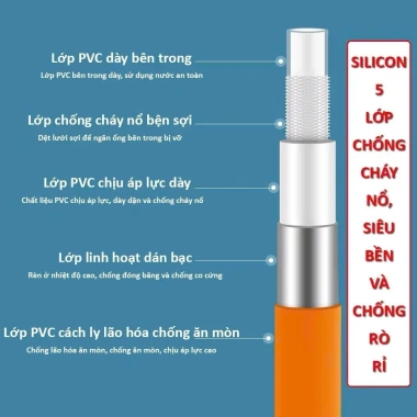 Dây cấp nước vòi sen silicon chống xoắn, chống cháy nổ - TPR thực phẩm, an toàn da, 69.000₫