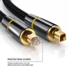 Dây Cáp Quang Âm Thanh Kỹ Thuật Số SPDIF 1-5m cho Bộ Khuếch Đại PS4 - Giá ưu đãi 156.860 VND 5