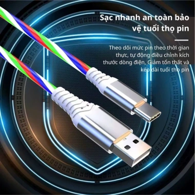 Dây cáp sạc siêu nhanh 3 đầu 100W ZH XIAOKE USB‑C 3 trong 1, dữ liệu tốc độ cao – 42.500₫