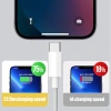 Dây Cáp Sạc USB Type-C 22.5W 1-2M - Tương Thích IPhone 15, Giá Ưu Đãi 55.208 VND 4