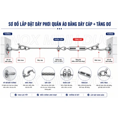 Dây cáp thép bọc nhựa phi 3-6mm kèm tăng đơ, khóa cáp - Giá ưu đãi 25.000₫