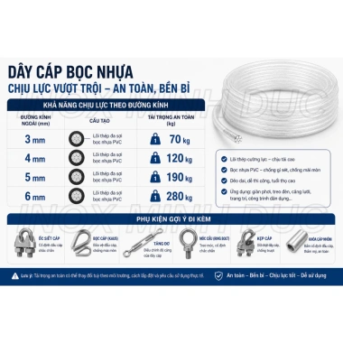 Dây cáp thép bọc nhựa phi 3-6mm kèm tăng đơ, khóa cáp - Giá ưu đãi 25.000₫