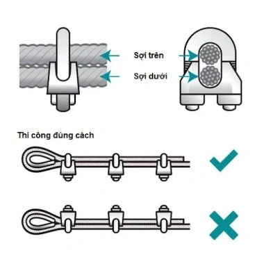 Dây cáp thép bọc nhựa phi 3-6mm kèm tăng đơ, khóa cáp - Giá ưu đãi 25.000₫