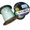Dây câu cá camera 40m 9 lõi kích thước 1.3 - Bền, chịu nước, giảm giá 800k