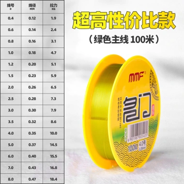 Dây Câu Cá Nylon Nhập Khẩu Nhật Bản Đài Loan - Siêu Mềm Mại Bền Mạnh Giá ưu đãi 49,494 9