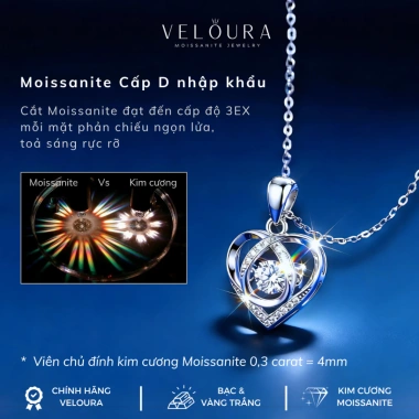 Dây Chuyền Moissanite 0.3ct Trái Tim Dancing Stone - Yêu Thương, Giá 1.215 Triệu