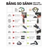 Dây Đàn Hồi Kháng Lực Ngũ Sắc 150LBS – Tập Gym Full Body, Giá 210.000đ 8