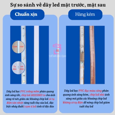 Dây Đèn Led 30m 2.835 Nháy Đuổi Tết 2.026 - Kèm Nguồn, Hắt Trần, Decor Phòng, Quấn Cây