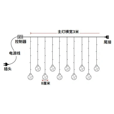 Dây đèn LED nháy rèm banh cầu tuyết Giáng Sinh Noen - Đèn cắm điện, giảm giá