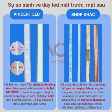 Dây đèn LED SMD2.835 bọc nhựa sắc màu 5‑30m chống nước, tặng nguồn 220V, hắt trần