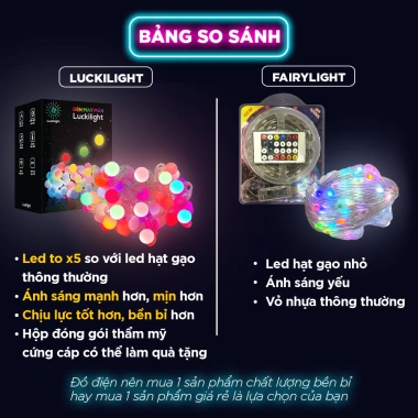 Dây Đèn LED Thông Minh 16 Triệu Màu Noel Tết Nháy Theo Nhạc App Remote 100k 7