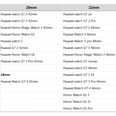 Dây Đeo Kim Loại 18/20/22mm cho Huawei GT 4 - 46mm 41mm - Giá chỉ 46.396 VND
