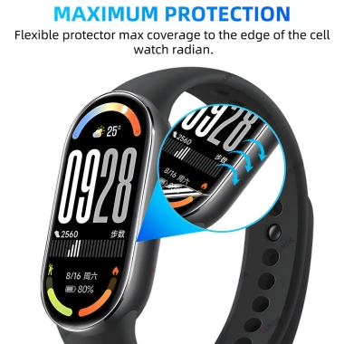 Dây Đeo Màn Hình Mềm Bảo Vệ Xiaomi Mi Band 10/9/8 NFC - Cao Su Bền, Giá 41.895₫