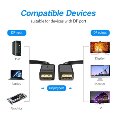 Dây DisplayPort 1.8m 4K 60Hz 3D - Chính hãng, bảo hành 18 tháng, chỉ 30.000₫ 8 Dây DisplayPort 1.8m 4K 60Hz 3D - Chính hãng, bảo hành 18 tháng, chỉ 30.000₫ 8