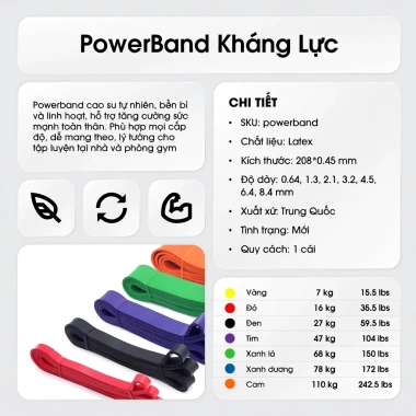 Dây kháng lực band tập gym - hỗ trợ kéo xà, tập mông, yoga, nam nữ, giá 22.000đ