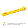 Dây Kháng Lực Đa Năng MIXSPORT Powerband - Hỗ Trợ Tập Luyện Thân, Giá Ưu Đãi 17.874₫ 10