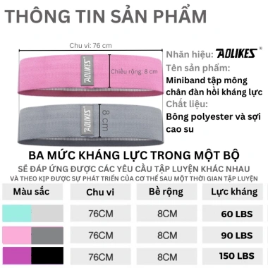 Dây kháng lực đàn hồi Aolikes MiniBand tập chân mông đùi tại nhà 38.997₫