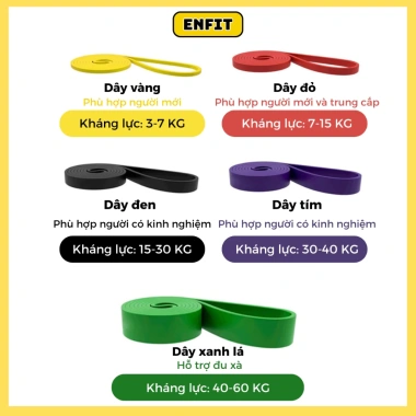 Dây Kháng Lực Power Band Cao Su Đàn Hồi Đa Năng - Tập Tay, Vai, Chân, Đùi - Giá 23.000đ