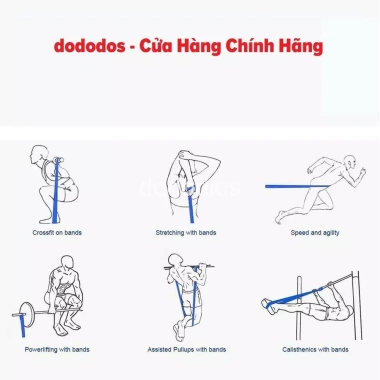 Dây Kháng Lực Power Band Đàn Hồi Cao Su - Tập Tay Chân Mông Vai Đùi Nam Nữ, Giá Ưu Đãi 39.000₫