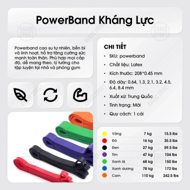 Dây Kháng Lực Powerband Giá 29.000 VND - Tập Toàn Thân, Hỗ Trợ Tập Luyện