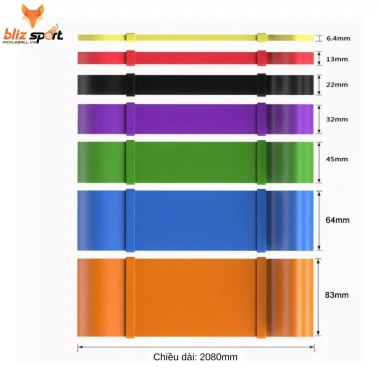 Dây kháng lực POWERBAND MINIBAND Gym Yoga - Tăng cơ giảm mỡ, đủ kháng, giá 29.977 VNĐ 2